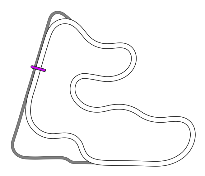 clubchicane