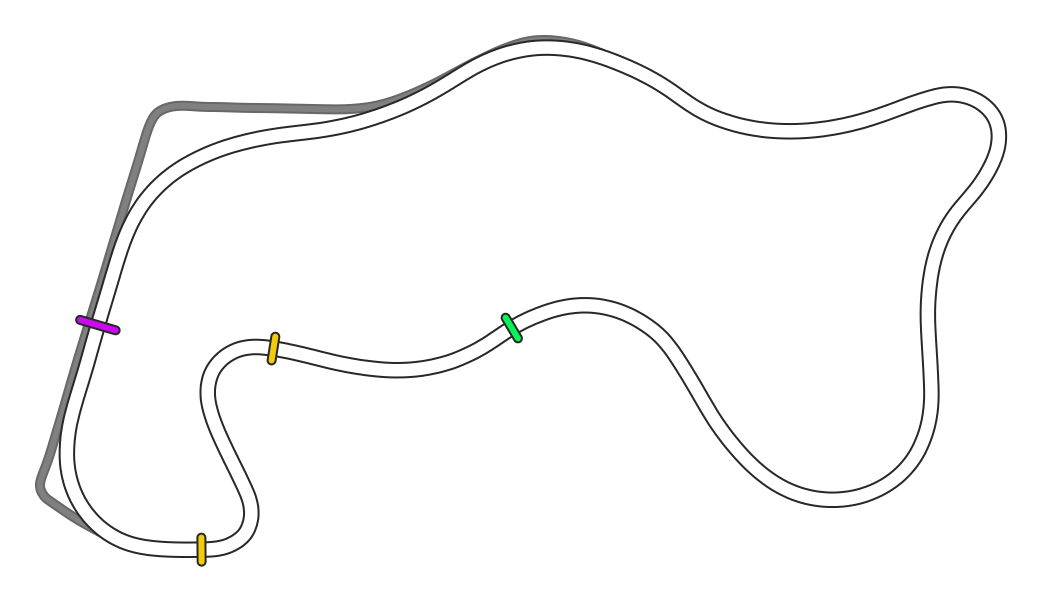 westfast