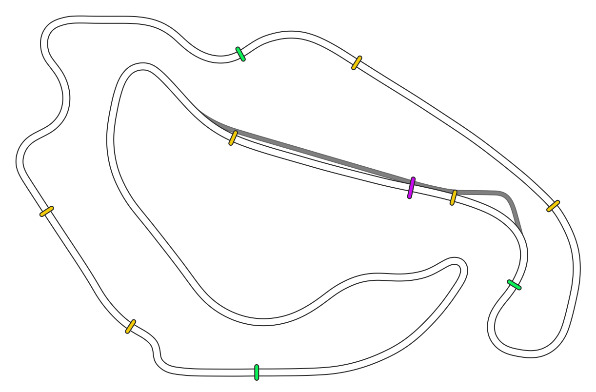 gp_chicane