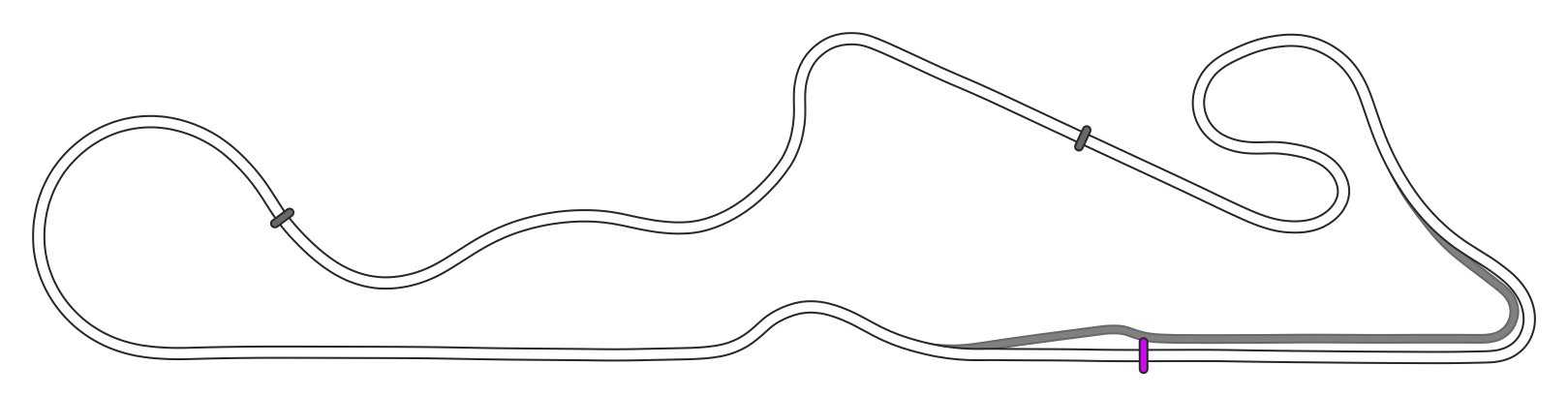 Autodromo de Palmadera chicane