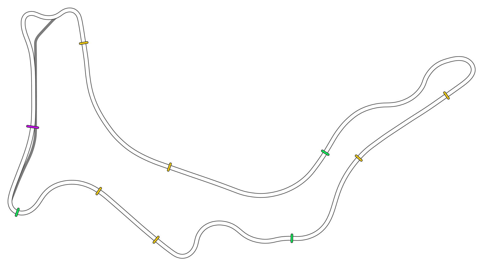gp_no_chicanes