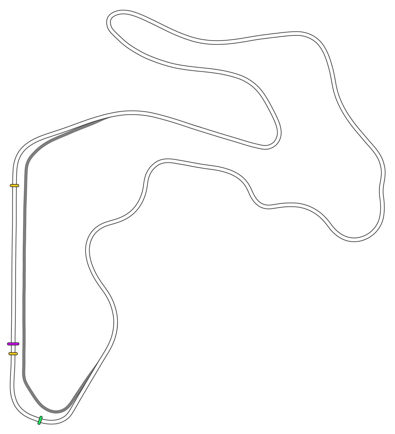 Trackday