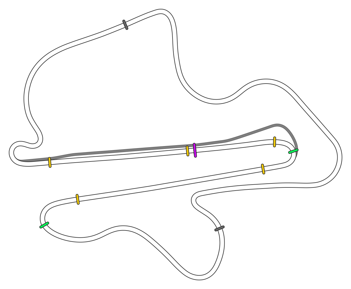 layout_f1_2017
