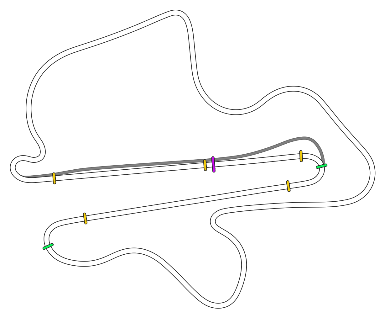 sepang_f1