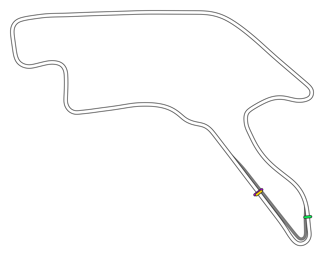 adelaide_28pits
