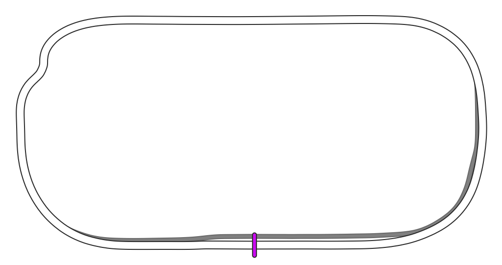oval_chicane_wet
