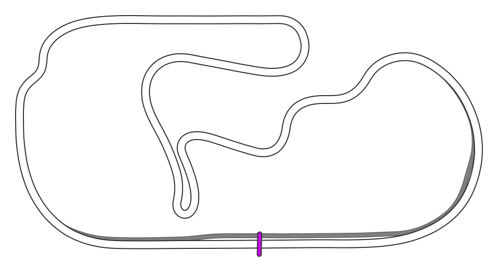 semi_oval_grand_sport_chicane_wet
