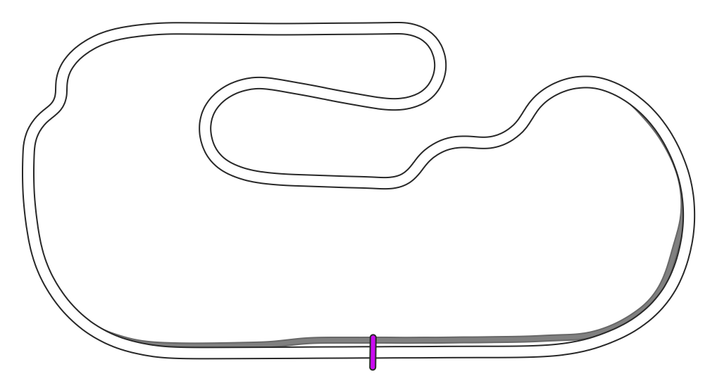 semi_oval_sport_chicane_wet