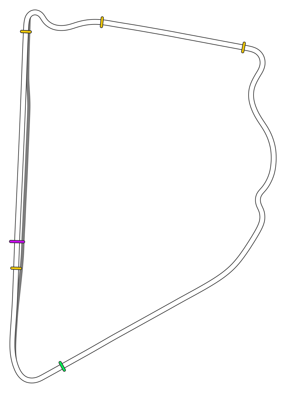 sakhir_f1_2020