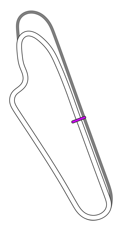 club_circuit