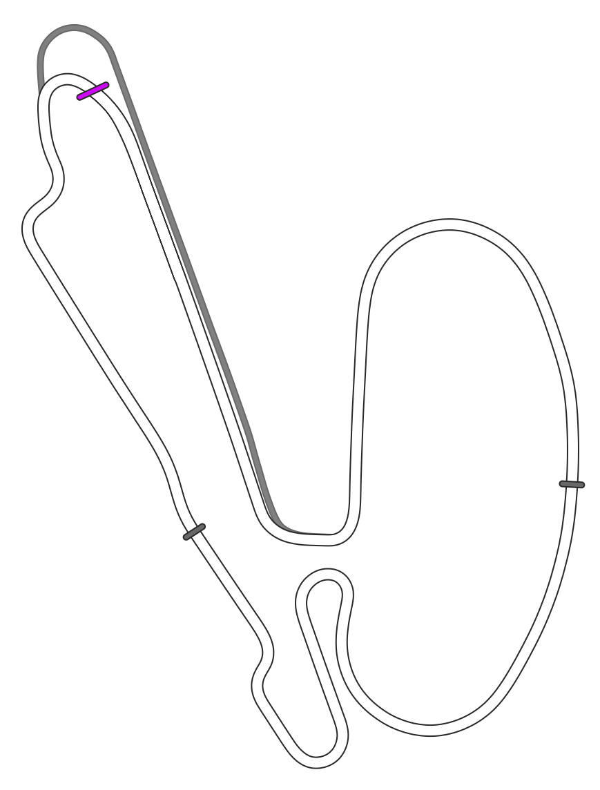 gp_circuit