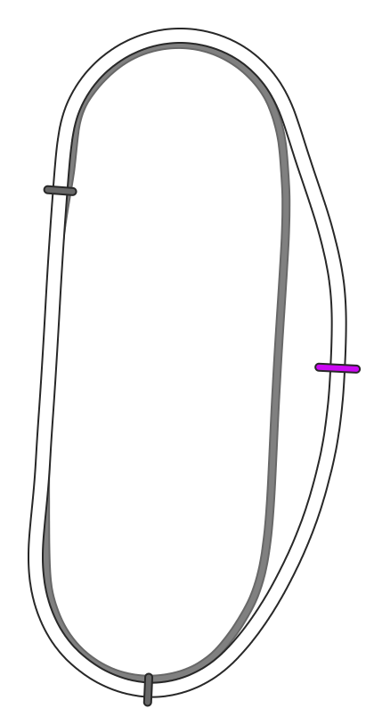 thunderdome_oval_circuit