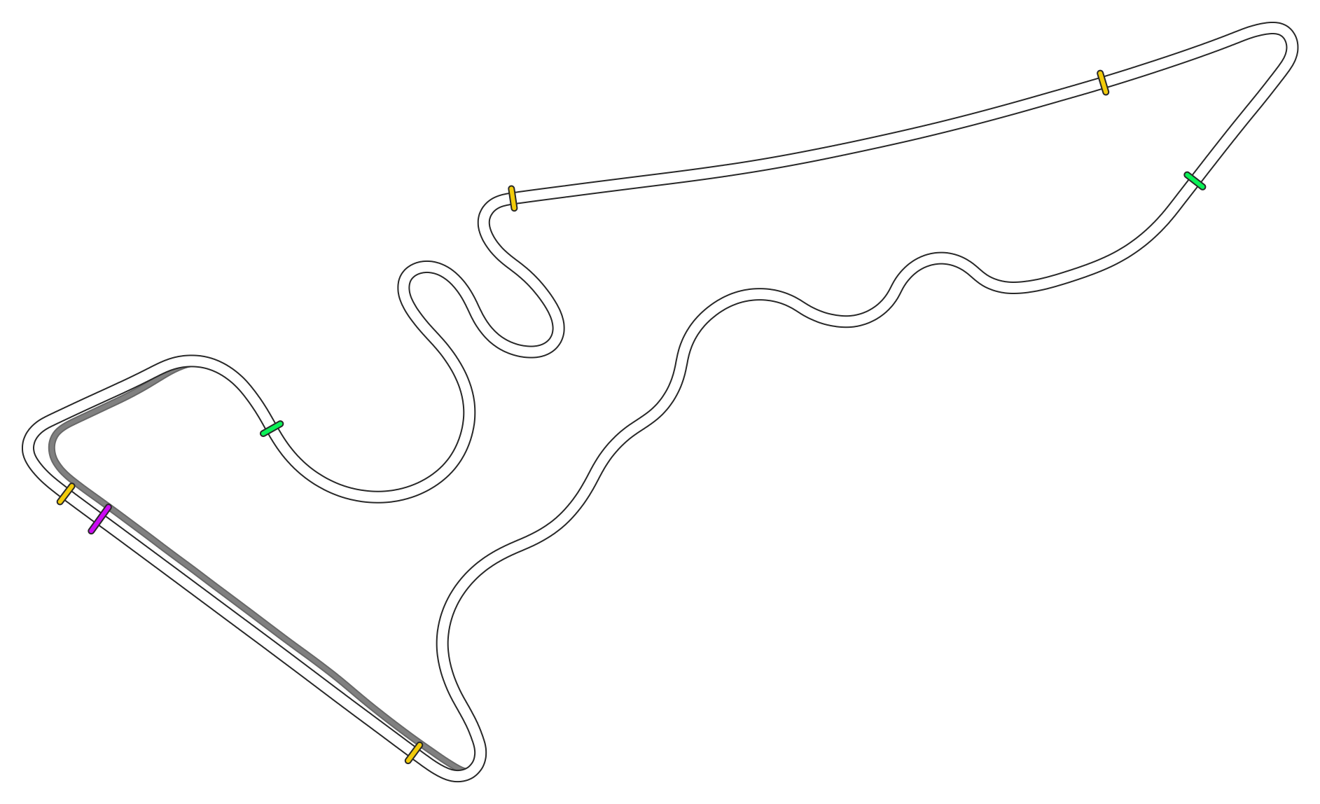 F1