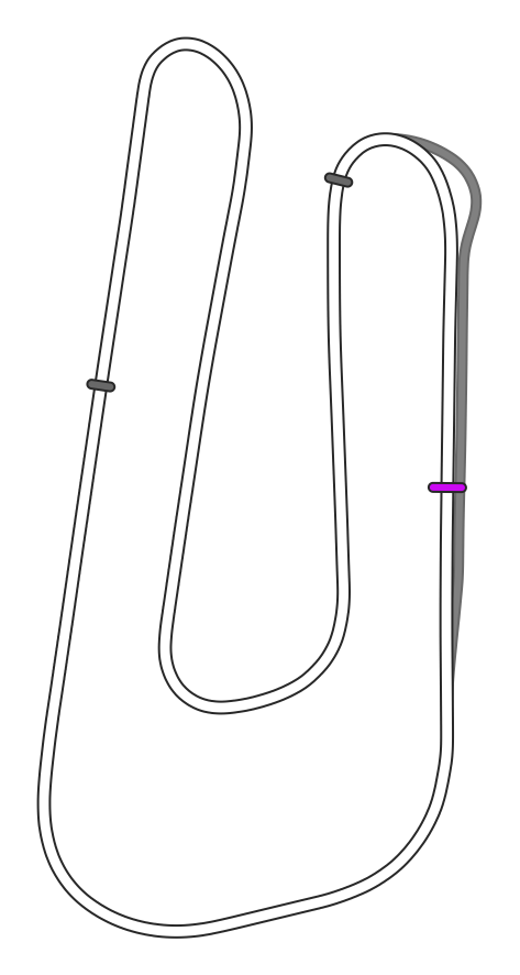 Queensland Raceway Reworked