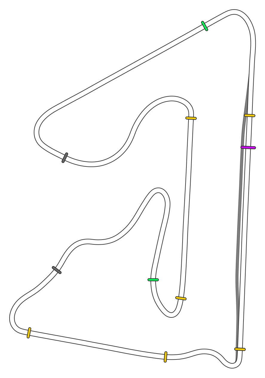 bahrain_f1_2024