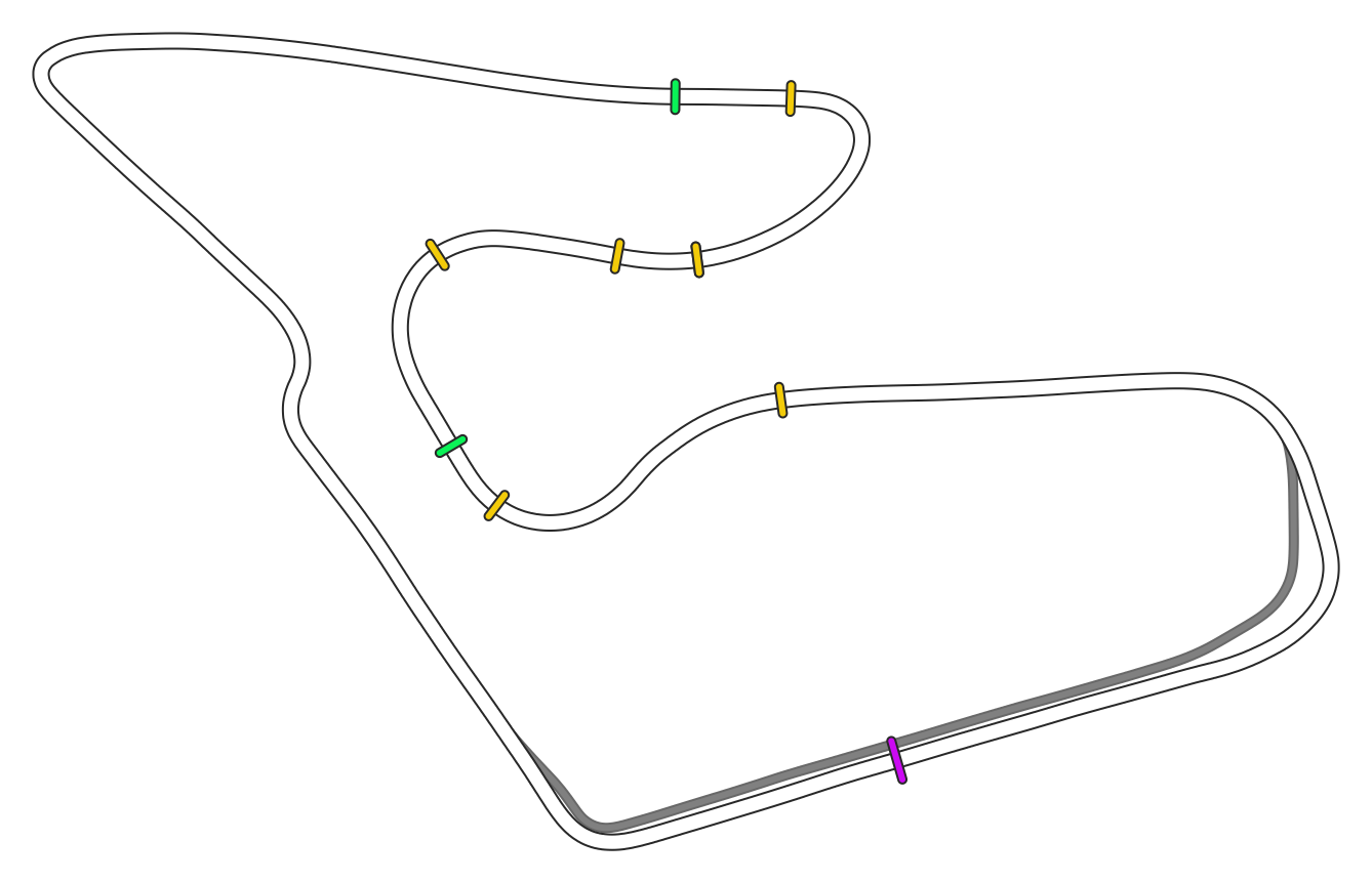 layout_chicane