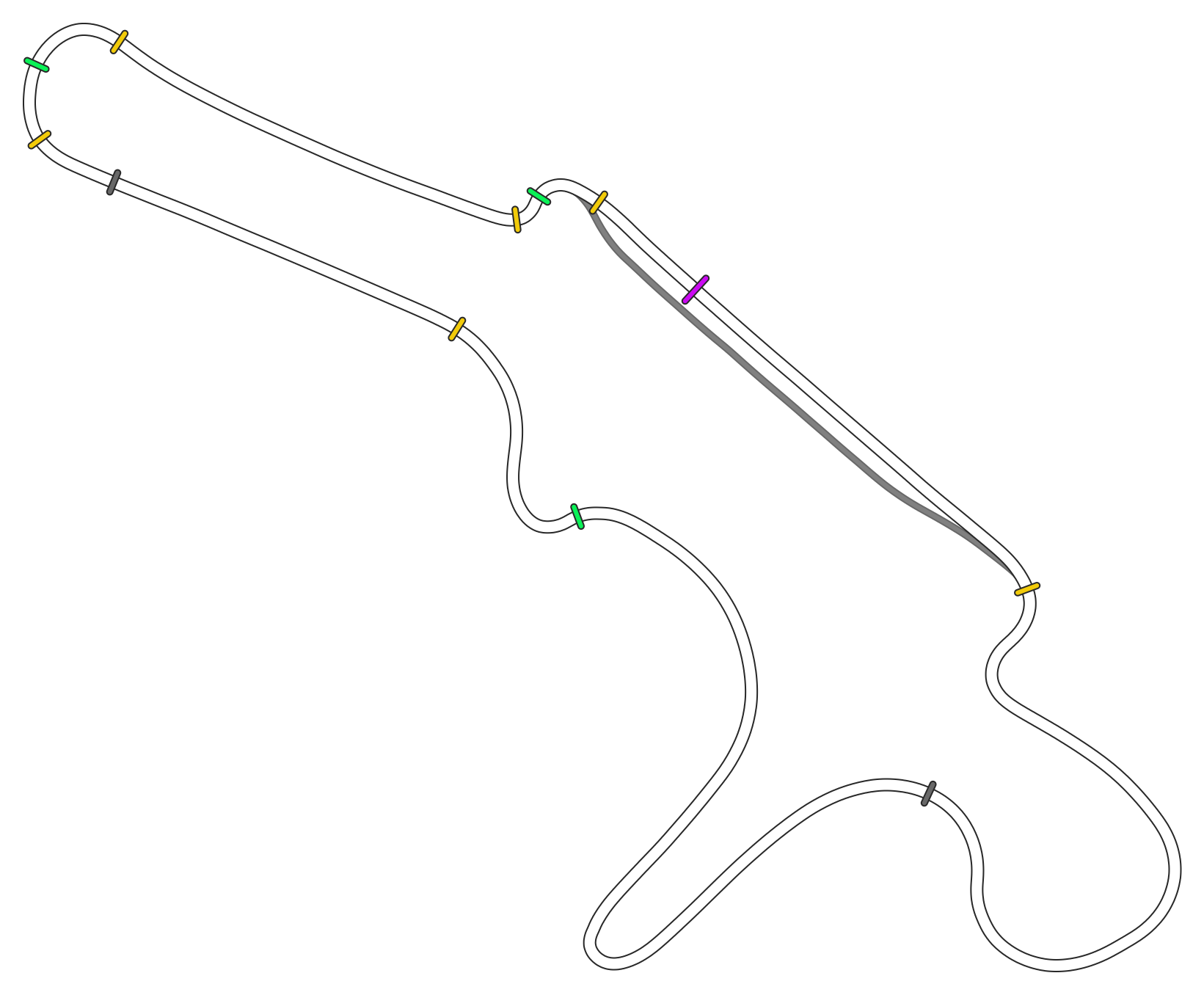 GP