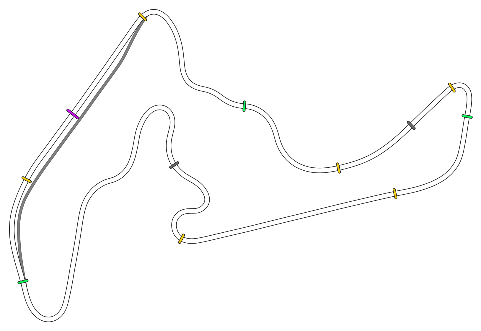 Indonesia Circuit 2024 F1