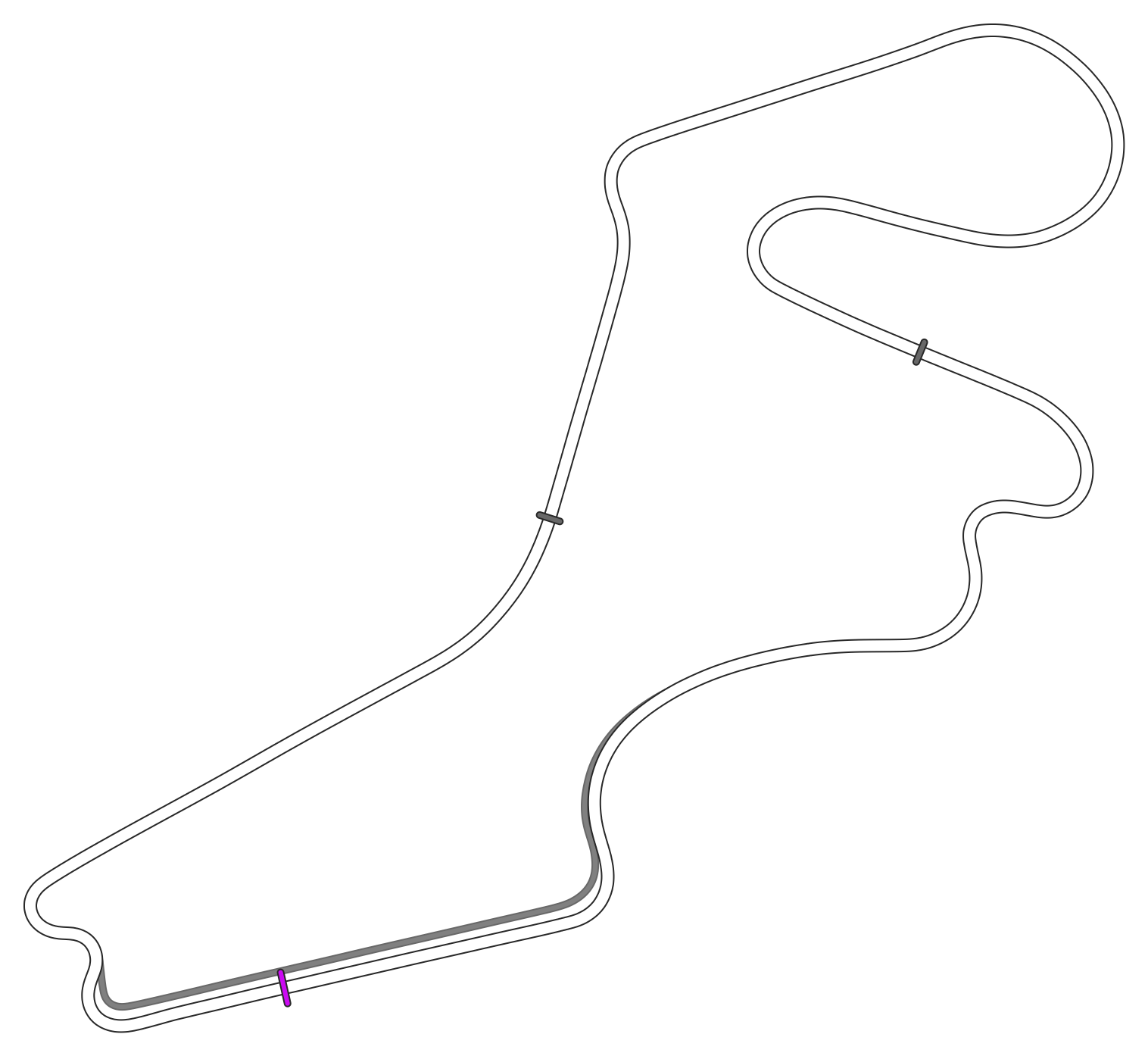 layout_f1_2005