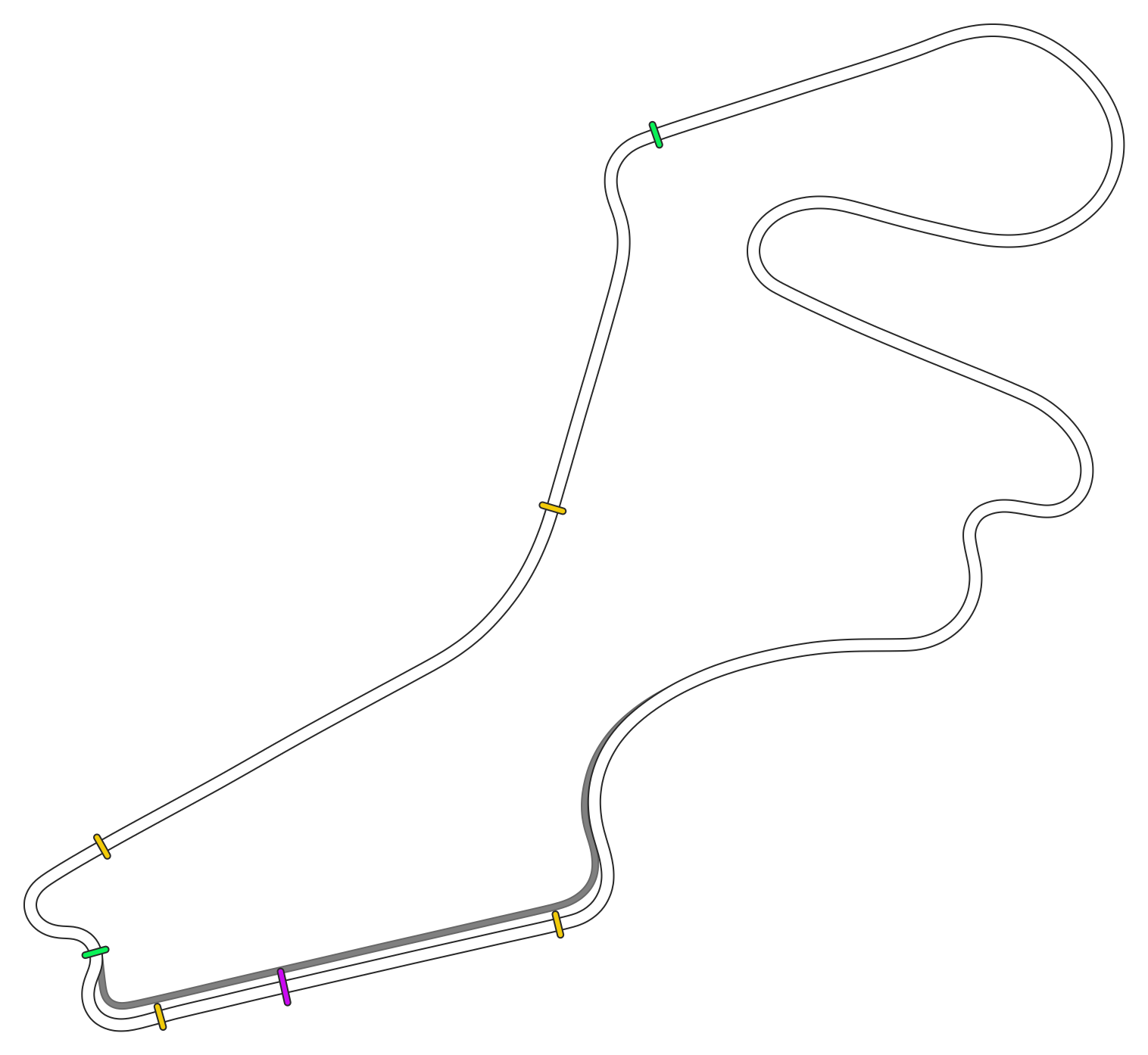 layout_f1_2020