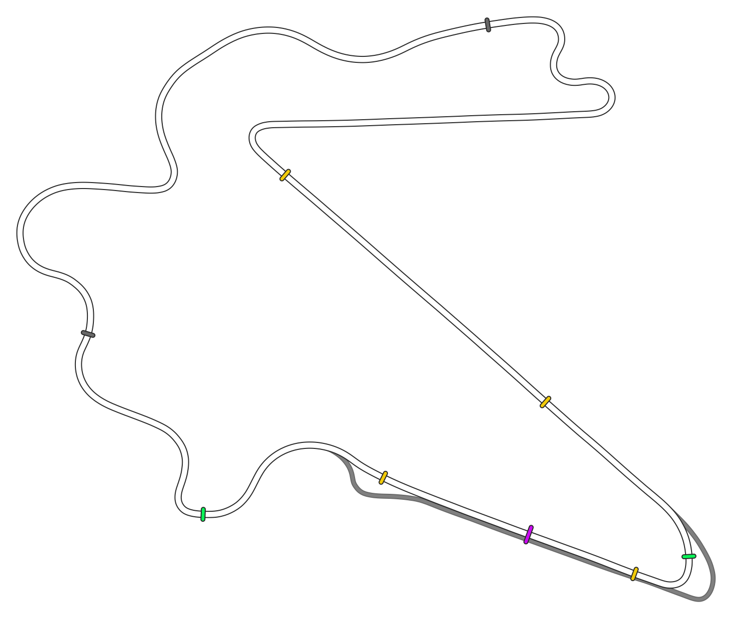 gp