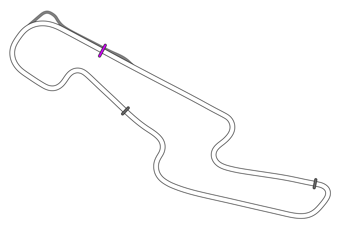 Orchard Road Street Circuit