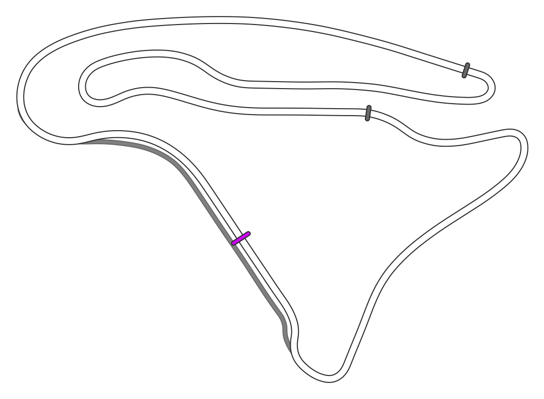 Magny-Cours F1 2008