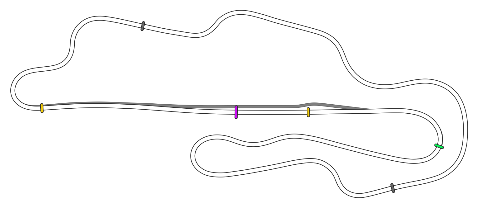 layout_f1_2020