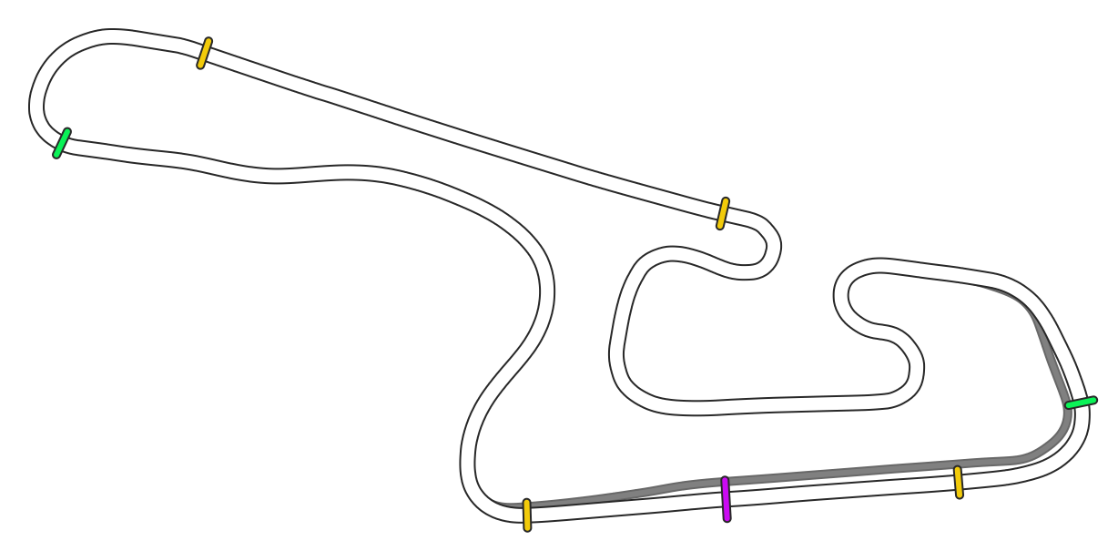 circuit_gp_rp