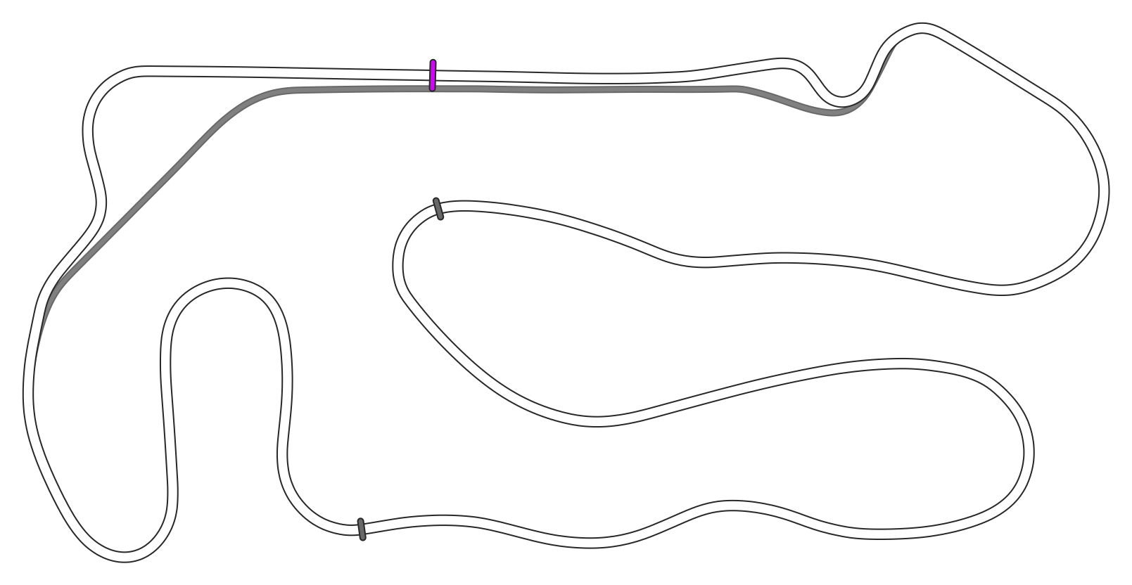 Circuit Piddy - SAH