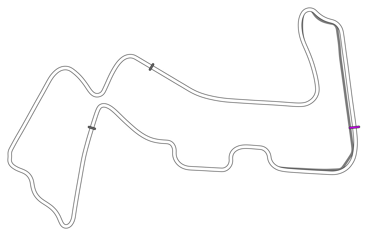 layout_f1_2010
