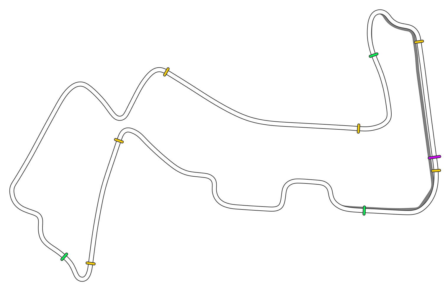 layout_f1_2022