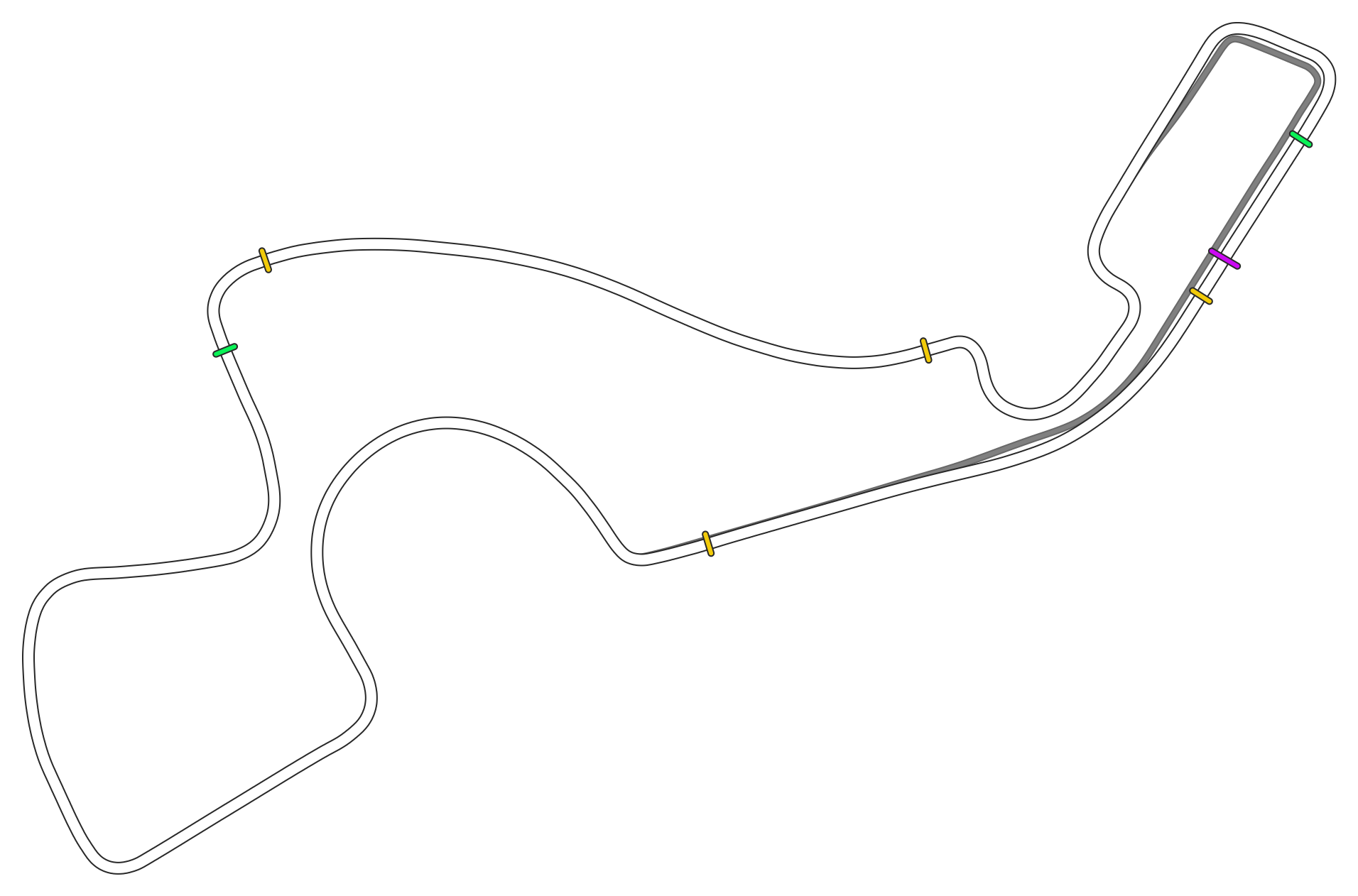 layout_race