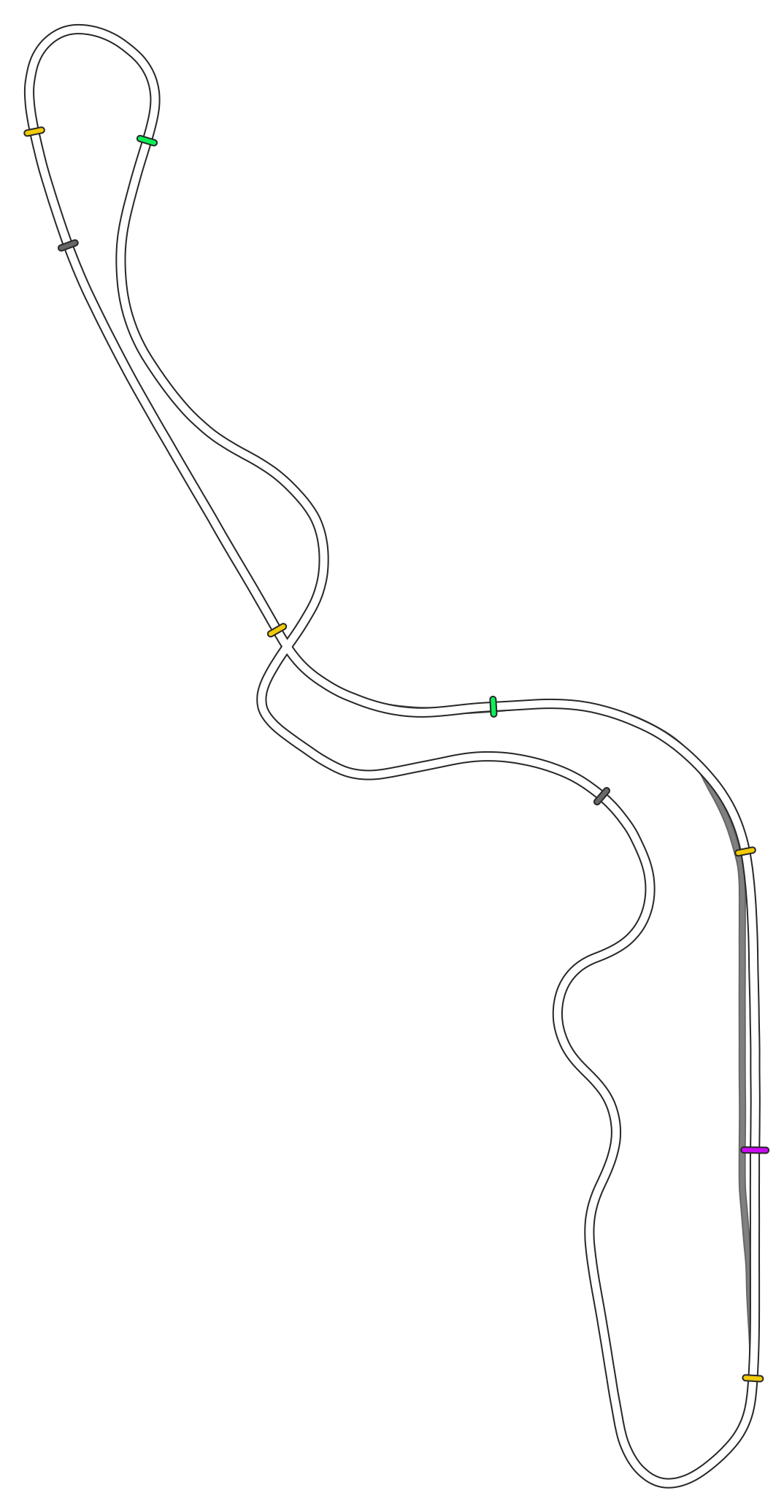 gp