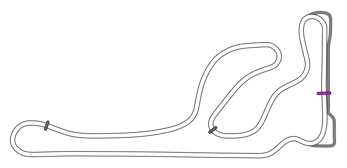 Taupo International Motorsport Park International (2015-present)