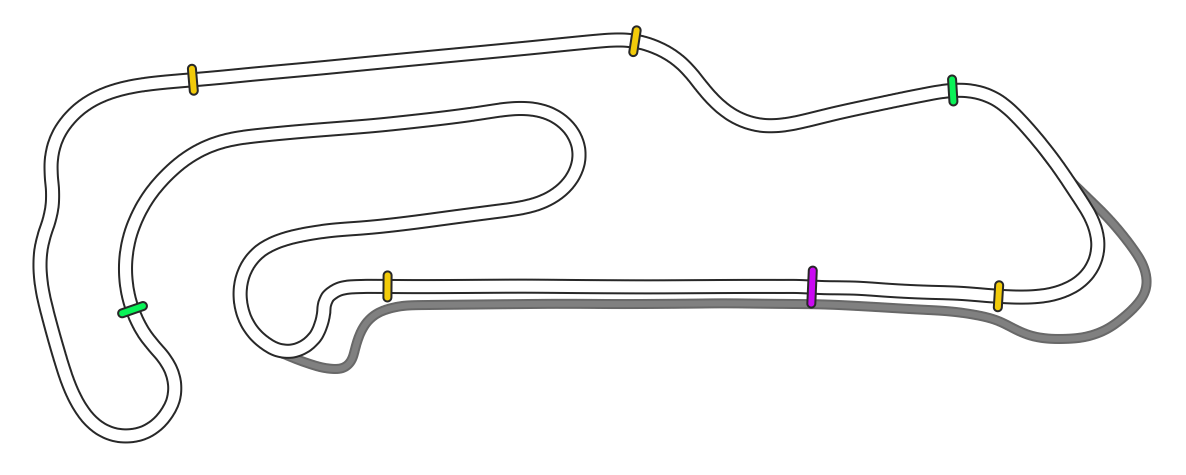 layout_gp