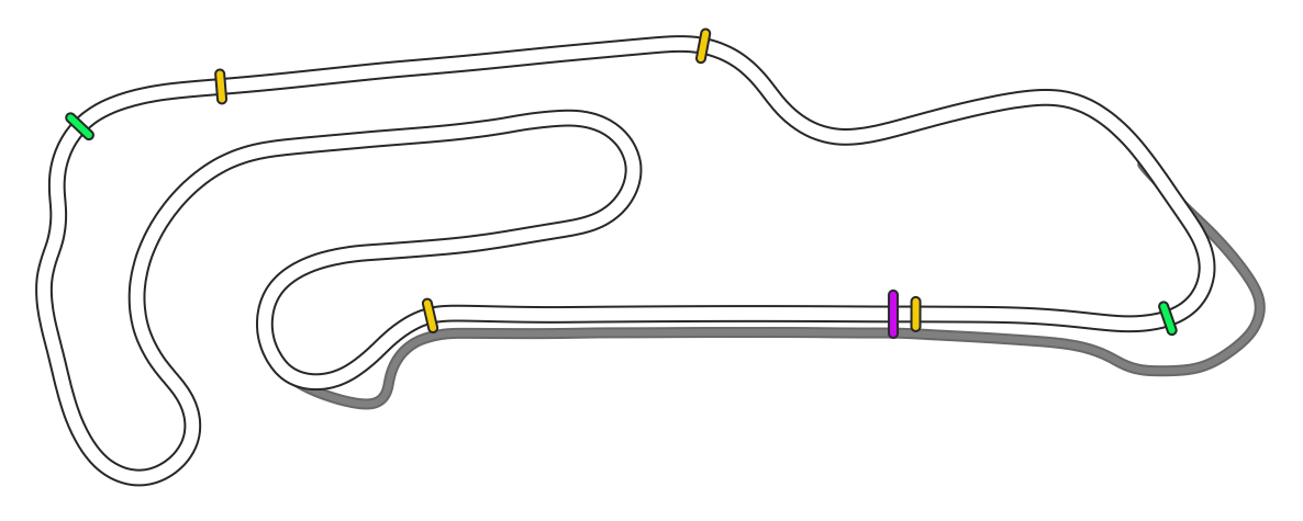layout_mt