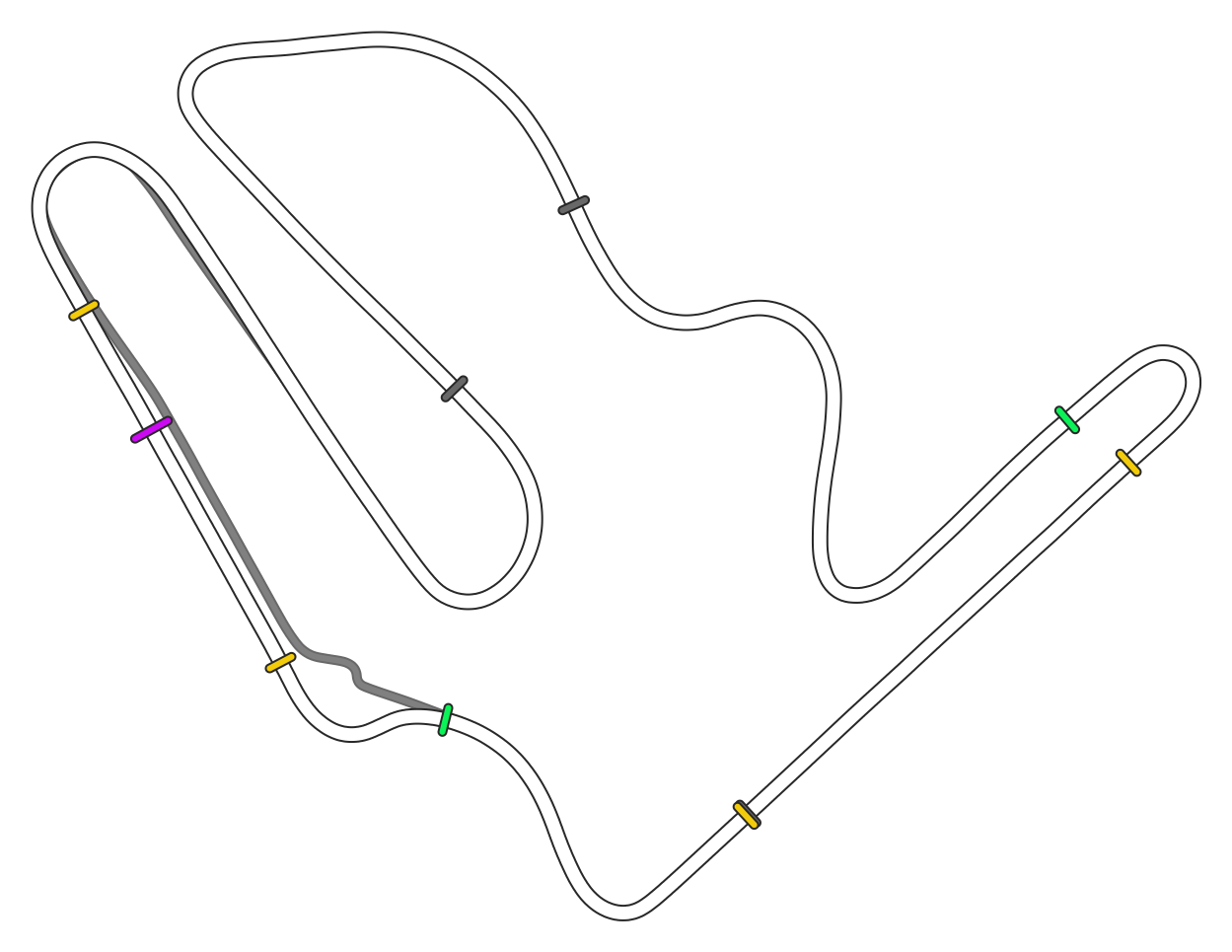 Twin Ring Motegi GP