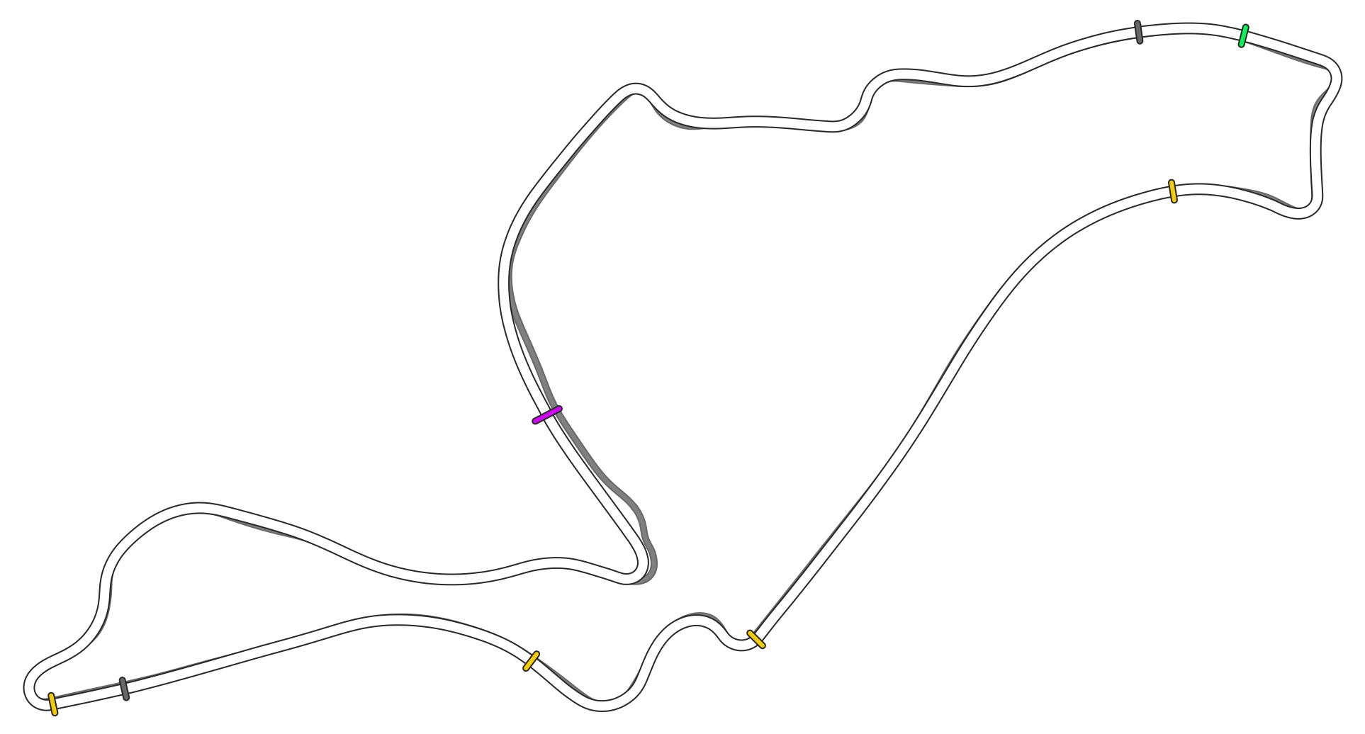 Valencia F1 2024