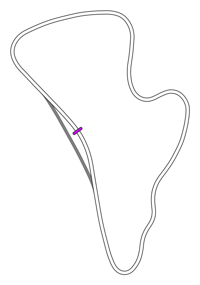 gp