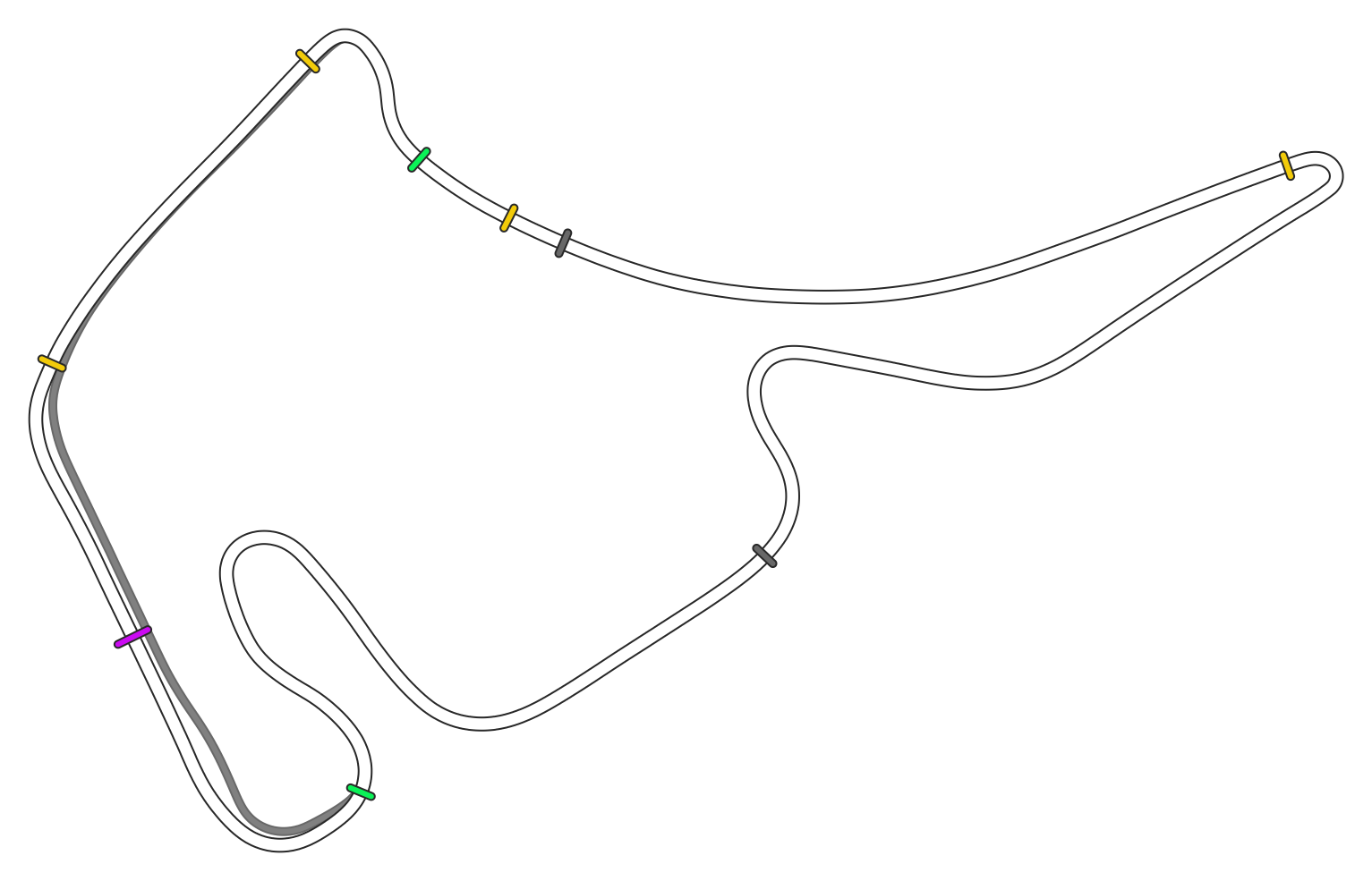 layout_f1_2019
