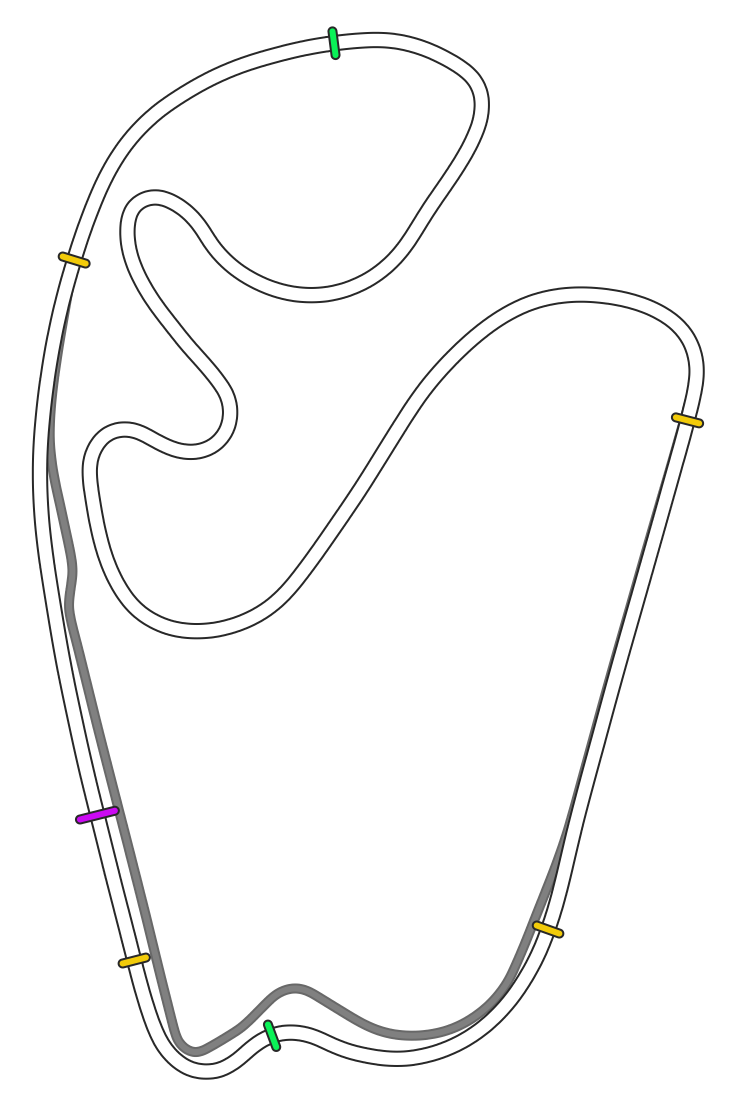 layout_f1_2021