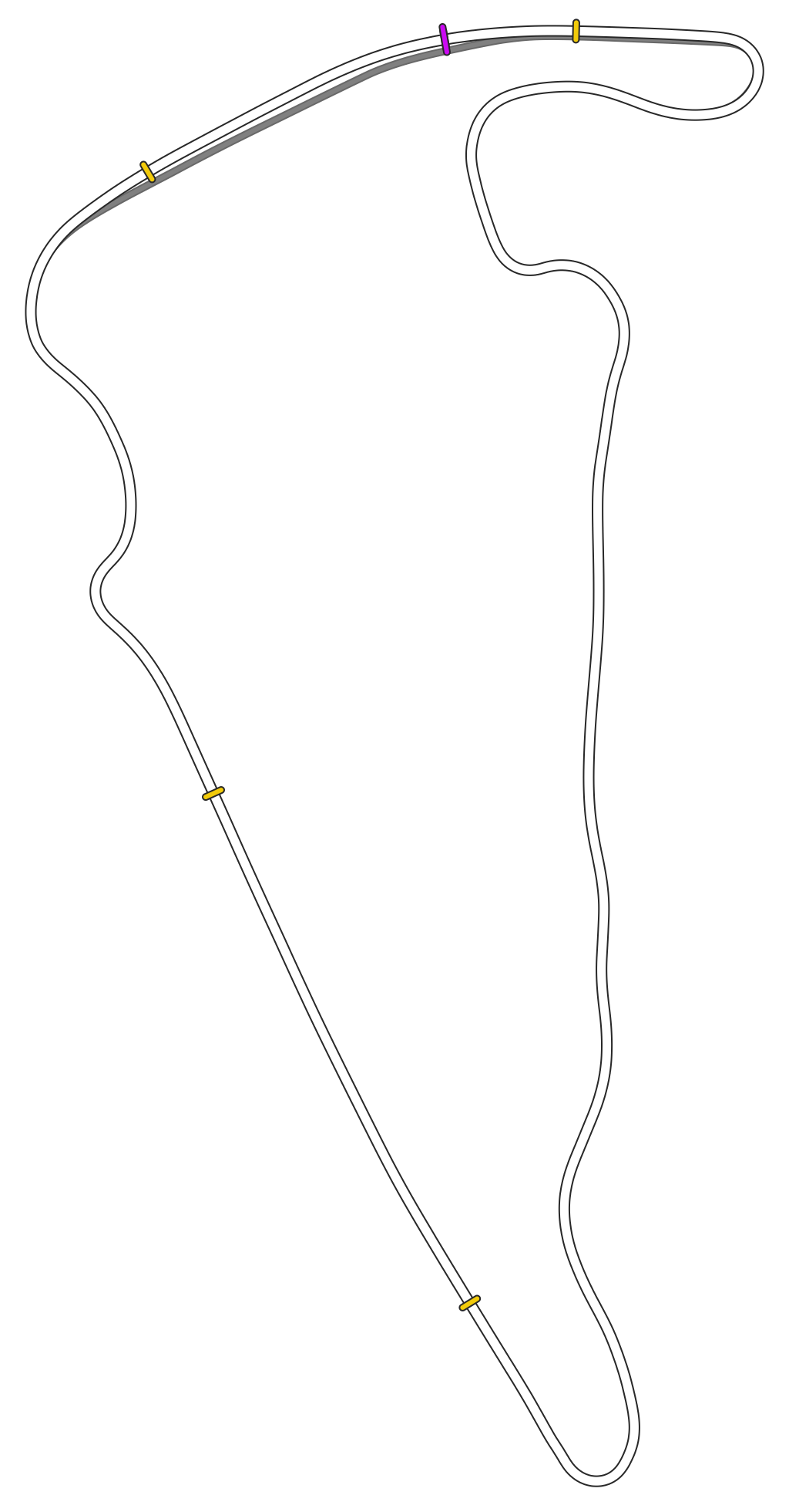 VIR Full Course