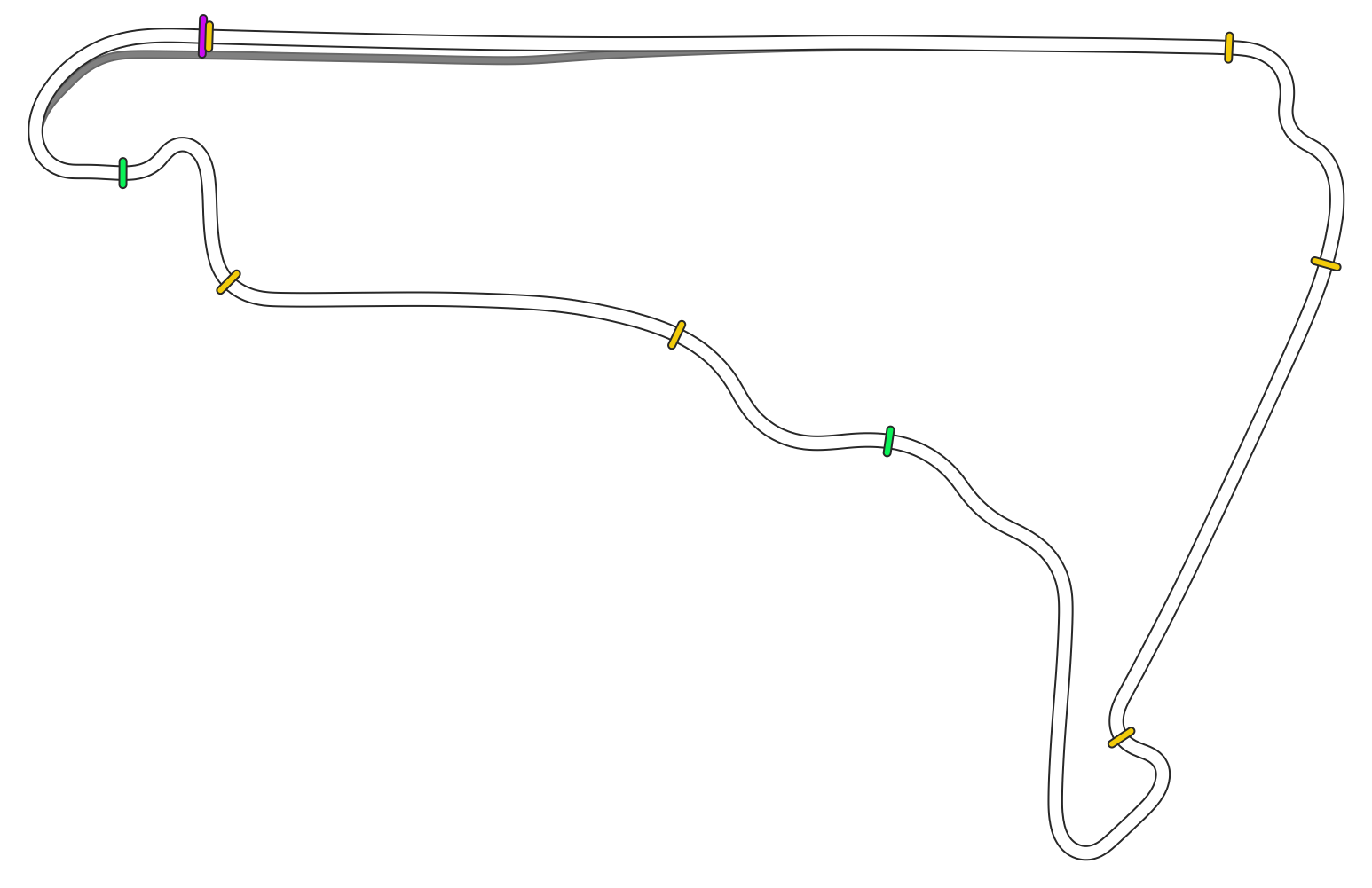 fa_layout