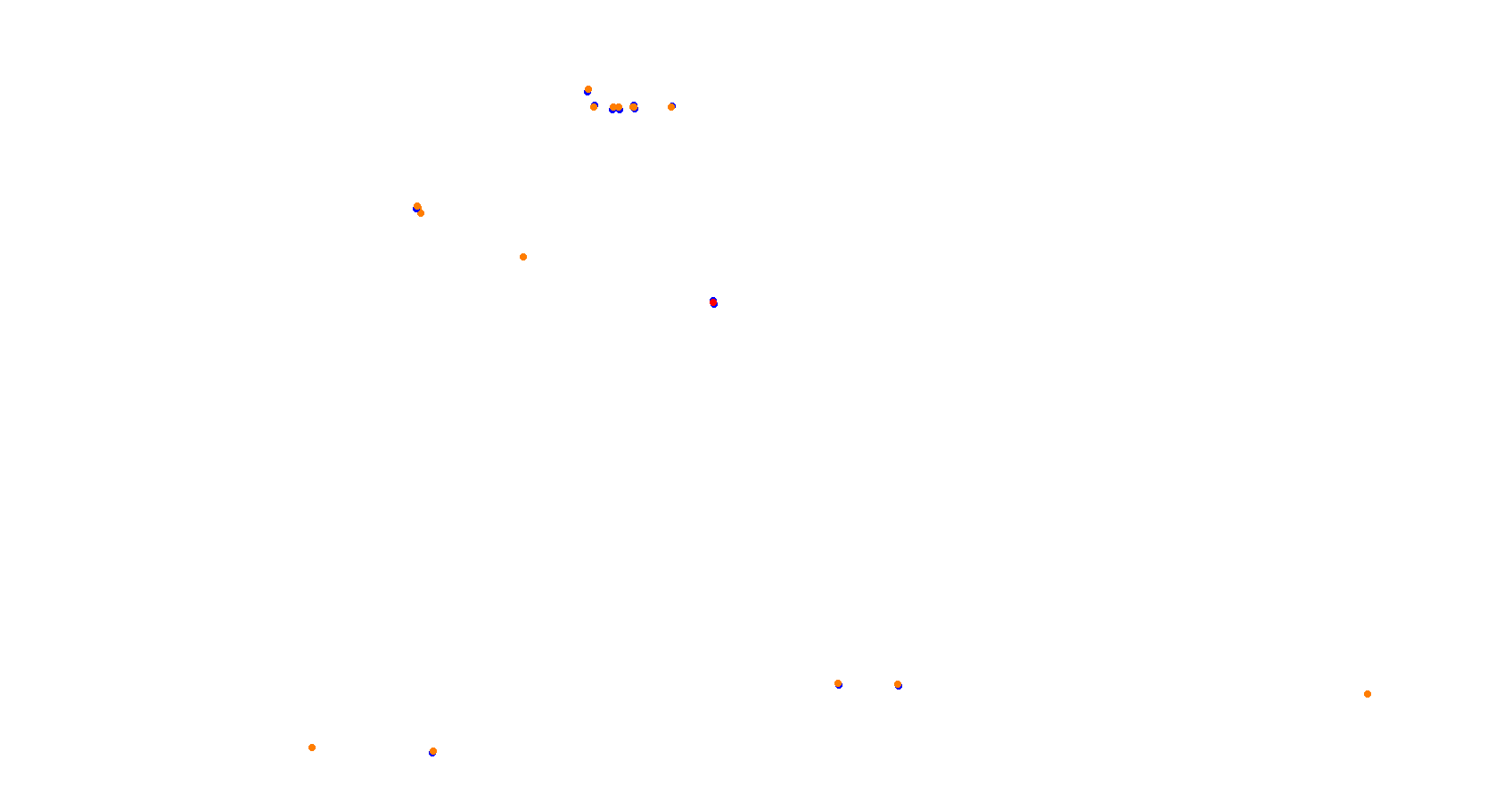Daytona Road Course collisions