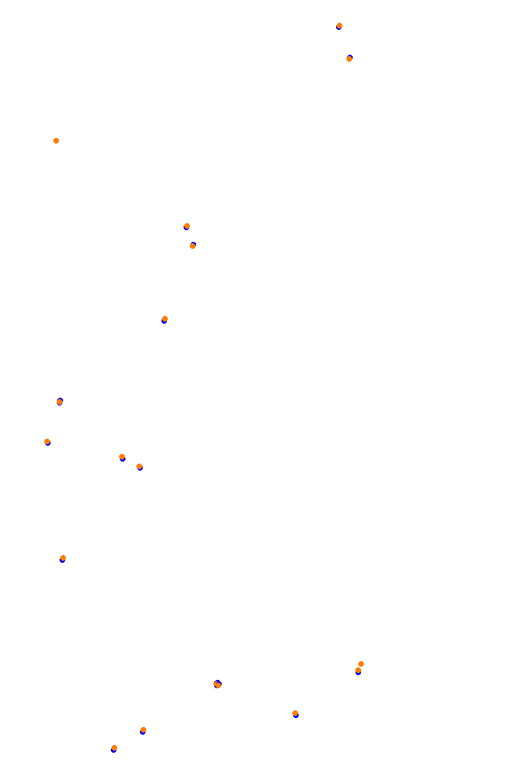 Interlagos collisions