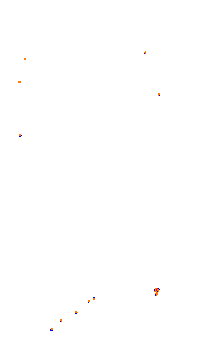 Interlagos collisions