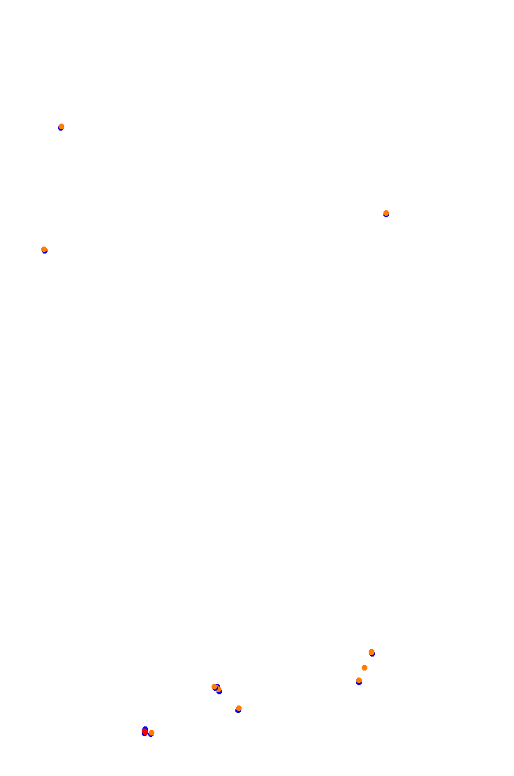 Interlagos collisions
