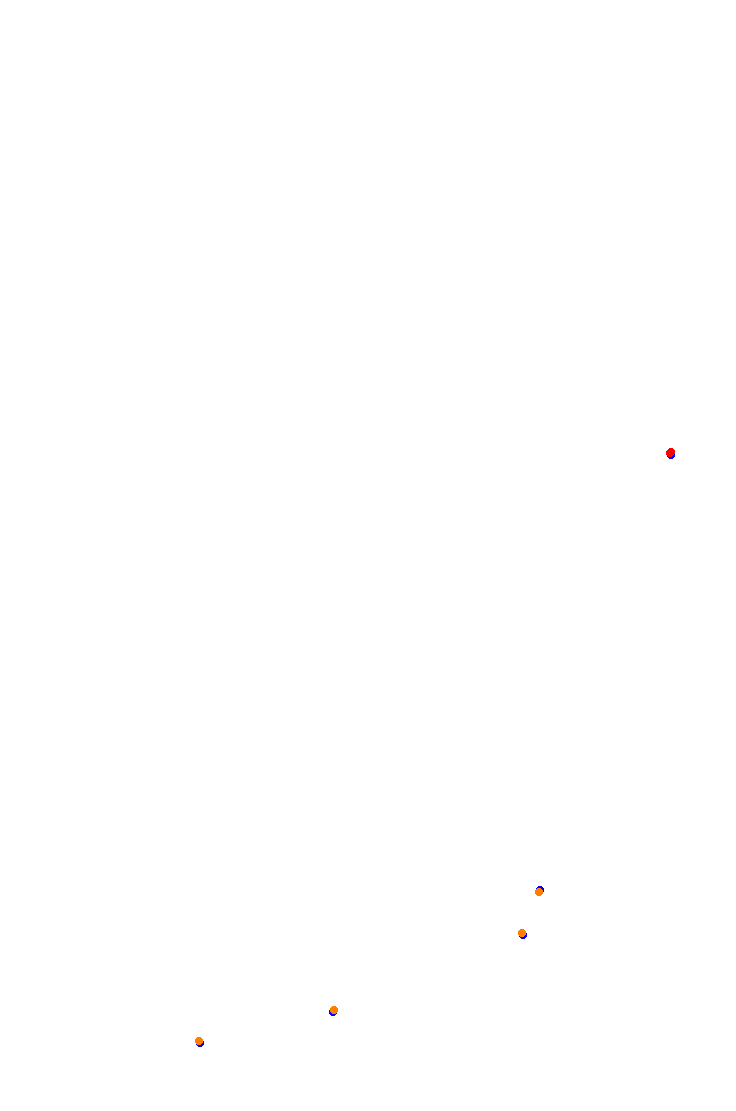 Interlagos collisions
