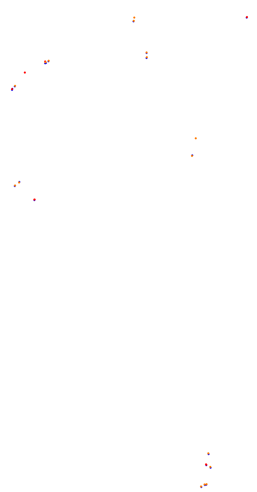VIR Full Course collisions
